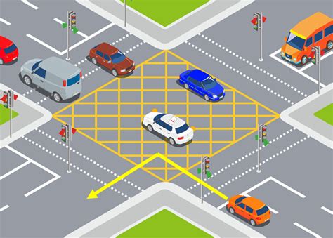 box junction uk rules|when are you allowed to wait on the yellow grid markings.